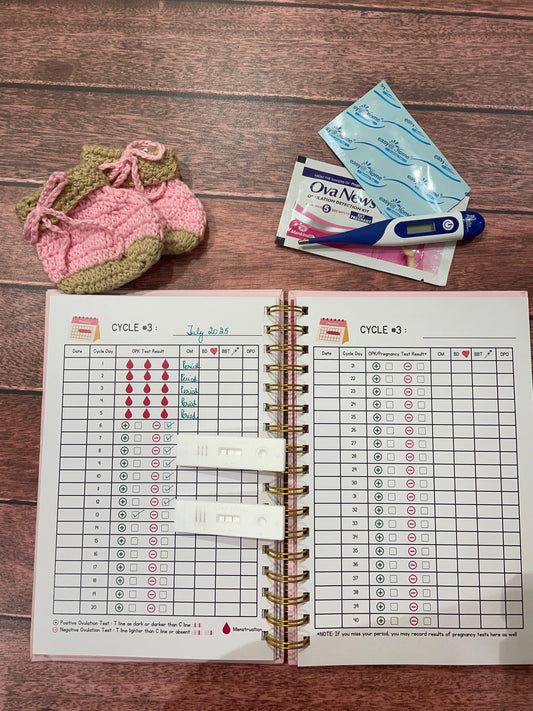 How I Found Out I Wasn’t Ovulating (And How Tracking Helped)