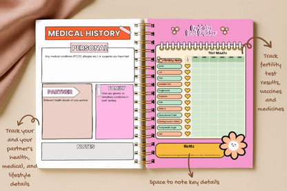 Waiting For My Miracle Set - Track, Reflect, and Capture Your Journey to Baby