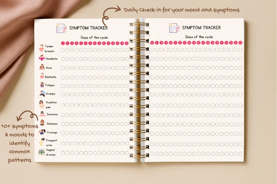 Waiting For My Miracle Set - Track, Reflect, and Capture Your Journey to Baby