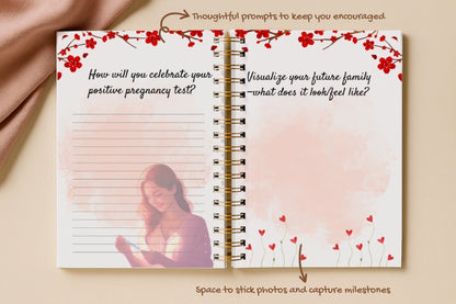 Waiting For My Miracle Set - Track, Reflect, and Capture Your Journey to Baby