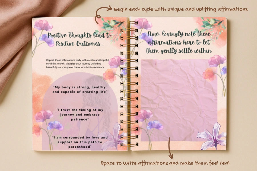 Waiting For My Miracle Set - Track, Reflect, and Capture Your Journey to Baby